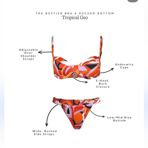 NWT Same Los Angeles Bikini Tropical Geo - Picture 2 of 5